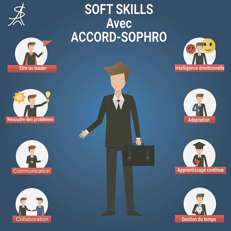 Exemples de soft skills